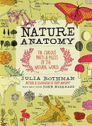 Nature anatomy : the curious parts & pieces of the natural world