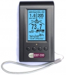 Electromagnetic frequency meter [learning tool]
