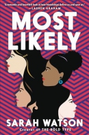 Most likely