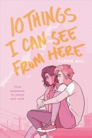 10 things I can see from here