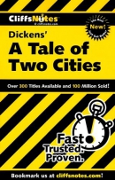 Dickens' A tale of two cities