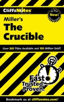 Miller's The crucible